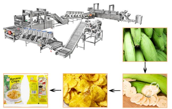 Fully Automatic Banana Plantain Chips Production Line For Sale 1660